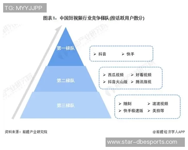 国际邀请赛分析BLG状态表现与未来发展潜力