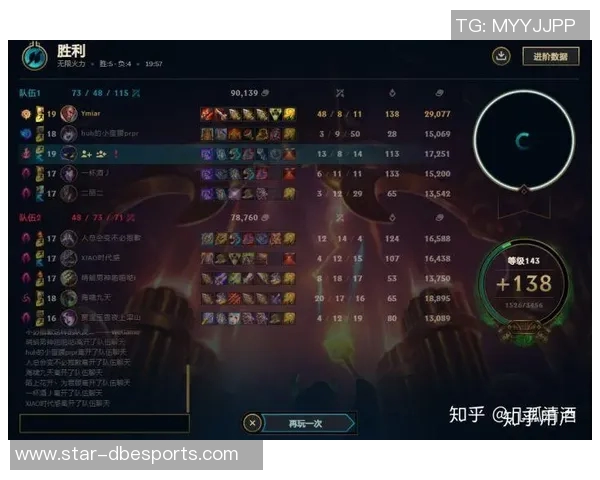 esports数据FPX在城市赛积分榜中以78分稳居第一,展现强劲实力与团队默契