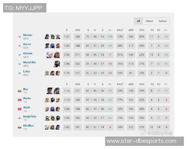 esports数据电竞比分精英赛最新积分榜BLG以81分稳居第一位置引发关注