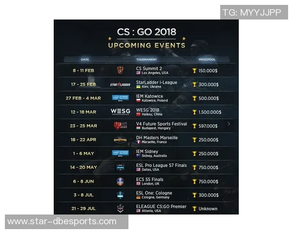 esports最新数据深入分析CSGO热点解读WE战队在比赛中的控制策略与表现