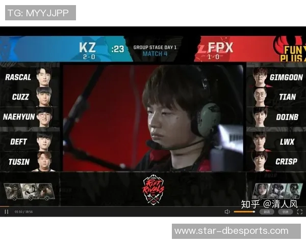 洲际赛中FPX心理素质表现分析与未来提升建议实时新闻